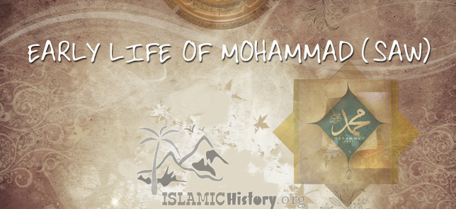 Early Life of Mohammad (SAW)